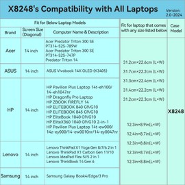 Smatree Hard EVA Protective Sleeve Case Compatible for 14 inch HP Pavilion Plus Laptop 14t-eh100/14-eh1047nr, for HP Dragonfly Pro, for ZBOOK FIREFLY 14 MOBILE WORKSTATION Laptop Notebook Bag (X8248)