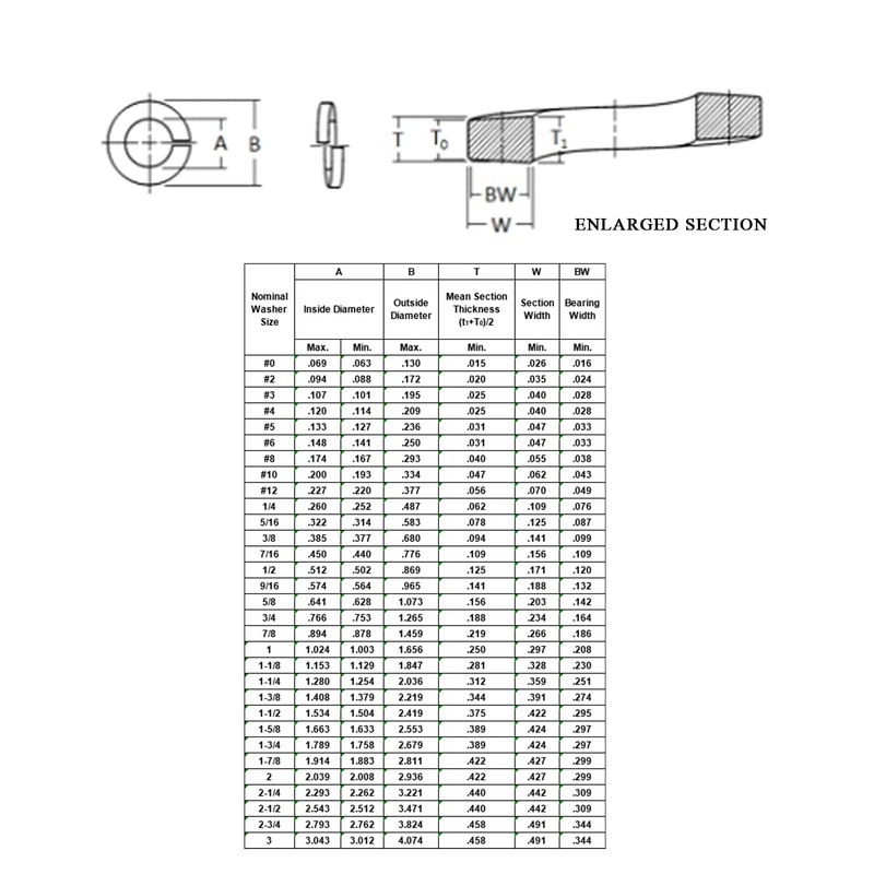 Instockbolt 1/4" Split Lock Washer, 18-8 (304) Stainless Steel Spring