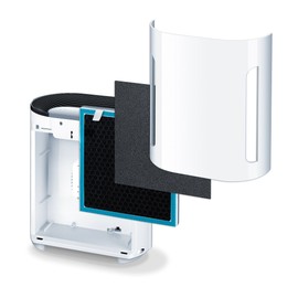 Beurer LR 200 Replacement Set with Pre-Filter and Combination Filter (EPA E12 Filter and Activated Carbon Filter)