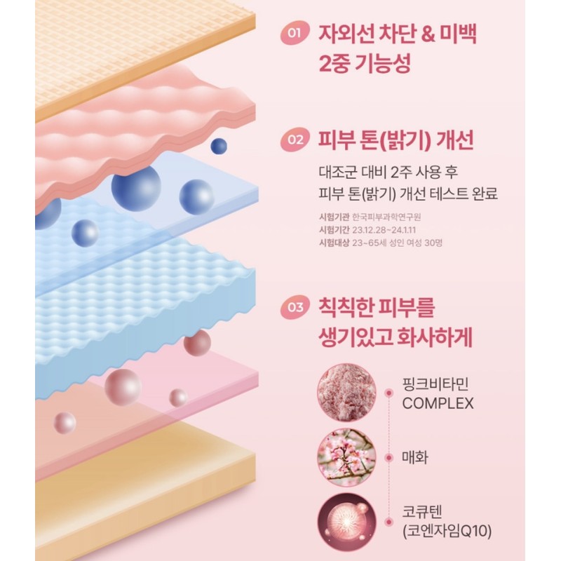 Sooryehan Bichaek Rosewood Tone Up Cover Sun 60ml + Sooryehan