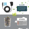 Lenink AC Power Supply Adapter for AAA Battery,Replace 3 AAA