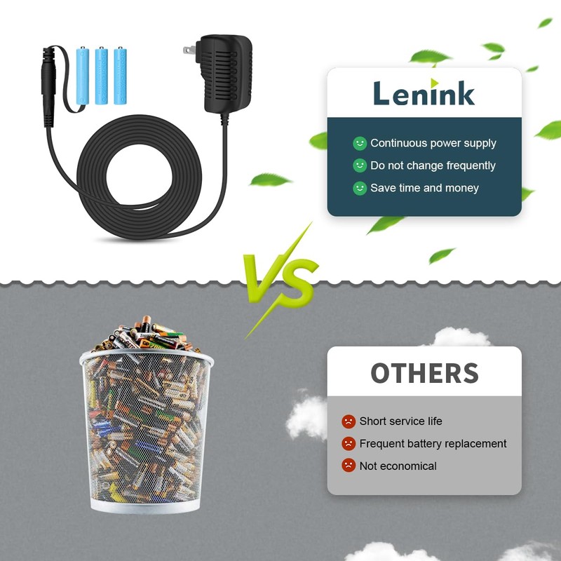 Lenink AC Power Supply Adapter for AAA Battery,Replace 3 AAA