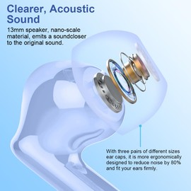 Wireless Earbuds, Bluetooth 5.3 Headphones In Ear with 4 ENC Noise Cancelling Mic, Bluetooth Earbuds Mini Deep Bass Stereo Sound, 36H Playtime LED Display Wireless Earphones IP7 Waterproof, Purple