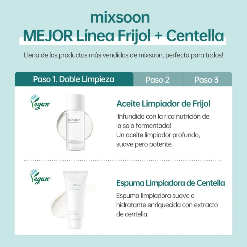 Mixsoon Kit Coreano Glass Skin 4 Pzs Mini Maletn De