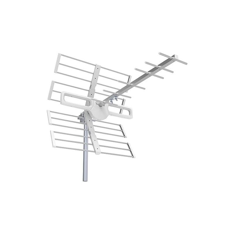 Outdoor UHF Yagi TV Antenna,12-18dBi Gain, 470~862MHz, CH. 21-69