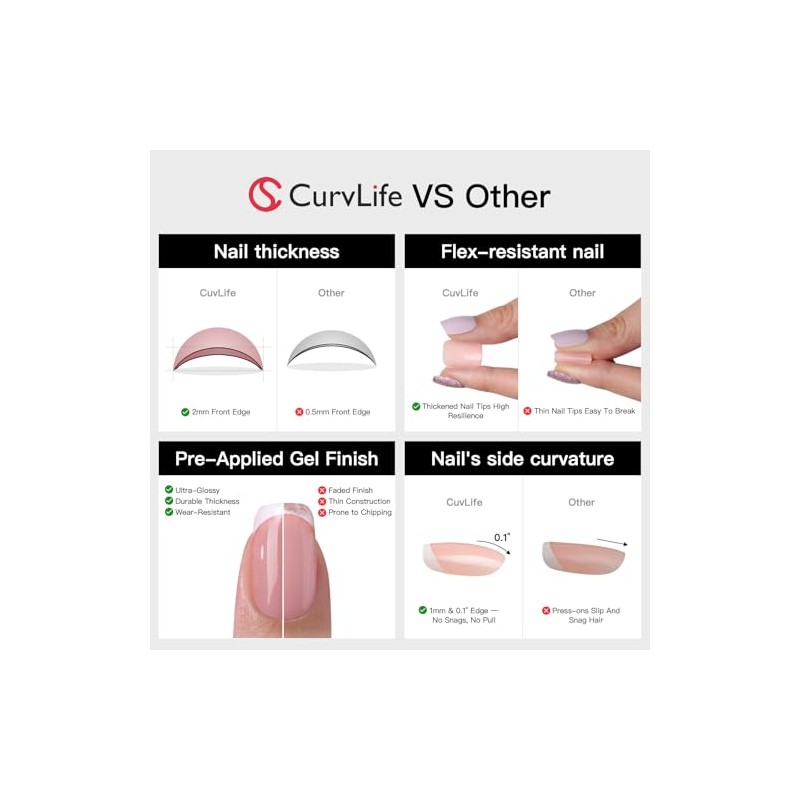 CurvLife Uñas Postizas De Gel Suave, Diseño Cuadrado De Ojo
