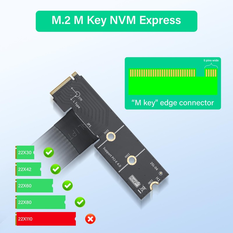 SinLoon M.2 M-Key PCI-E4.0 2280 NGFF to PCIe X4 Extender