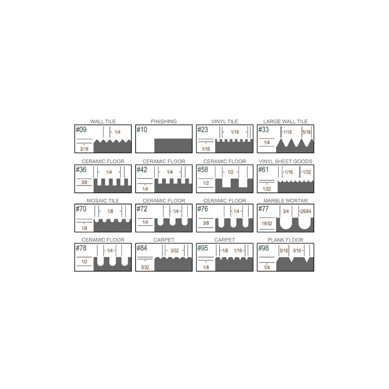 Barwalt Ultralife Trowel System Handle with Latch