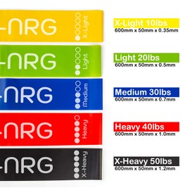 Resistance Bands - Loop Fitness Bands in 5 Different Strengths - Ideal for Home, Gym, Yoga, Aerobic Training - Includes Free Carry Bag - Set of 5