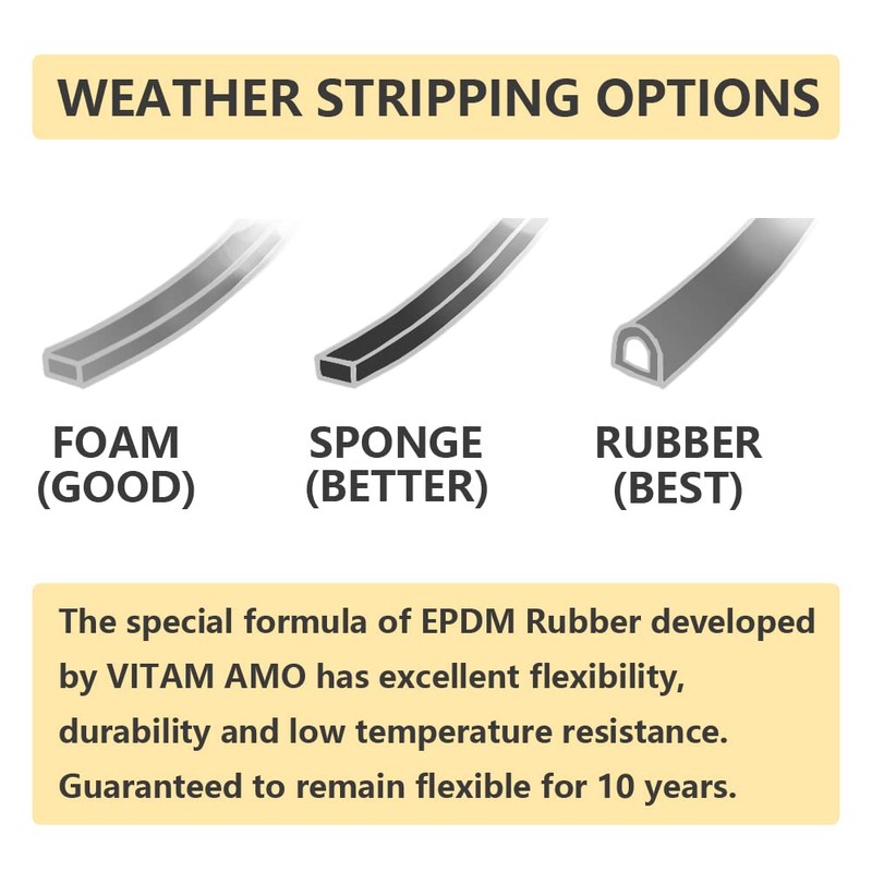 VITAM AMO Weather Stripping Seal Strip for Doors Windows 18