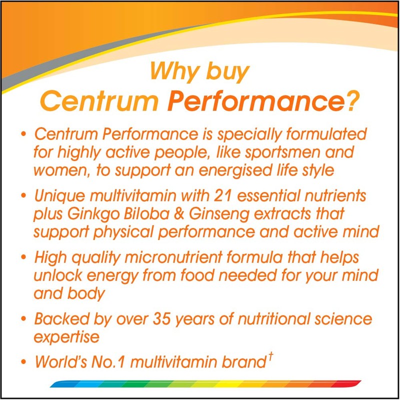 Centrum Performance Multivitamin Tablets, Pack of 60