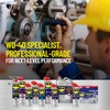 WD-40 Specialist Degreaser with Smart Straw, Heavy-Duty Degreaser for Breaking