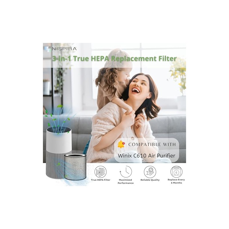 Nispira C610 Replacement Filter Z for Winix C610 Air Purifier