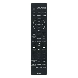ALLIMITY Remote Control Replacement for Onkyo Audio Receiver RC-904S TX-8140 TX8140 RC904S