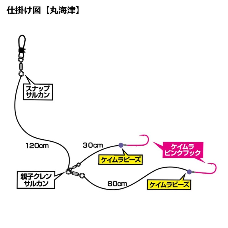 Daiwa KP SS LT KENCHINU 4-3-1.8 Comfortable Amadai Work