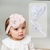 Kenjudess Lace Flower Baby Girls Headband with Pearl Rhinestone Fabric