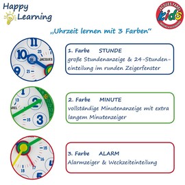 JACQUES FAREL Happy Learning Kinder-Wecker Lernwecker Jungen Blau Grün ohne Ticken mit Licht und Snooze Analog Quarz ACL 04