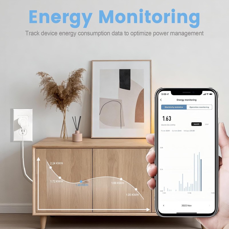 Oblinple Smart Plug 13A Alexa Plugs that Work with Alexa
