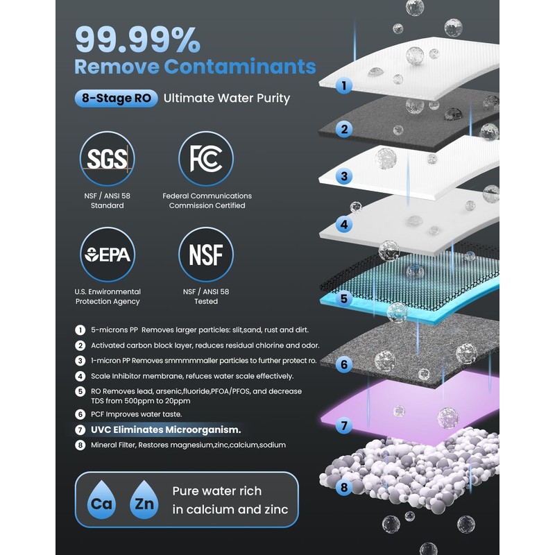 CRS-RS600-MRO All in One Filter Replacement for CrispTaste CRS-RS600 and