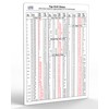 Useful Magnet Inch/Metric Size Guide for Cutting & Forming Taps