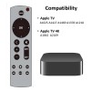 Unbranded Universal Apple TV Remote Control--No Siri Search - A2169