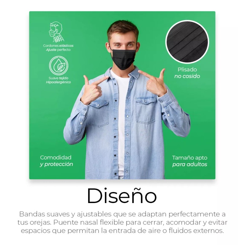 Cubrebocas Tricapa Termosellado Plisado Negro 300 Piezas