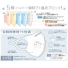 IBR, KN95 Mask, Momoco, White, 5 Layers, CNAS Certified, Non-Woven