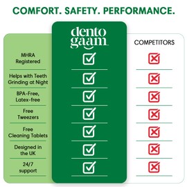 Dentogaam Dental Mouth Guard, 5 Pack with 2 Sizes, Fully Mouldable for Teeth Grinding, 5 Custom-Fit Night Guards (2 Sizes) for Adults, with Cleaning Brush & Wooden Tweezers