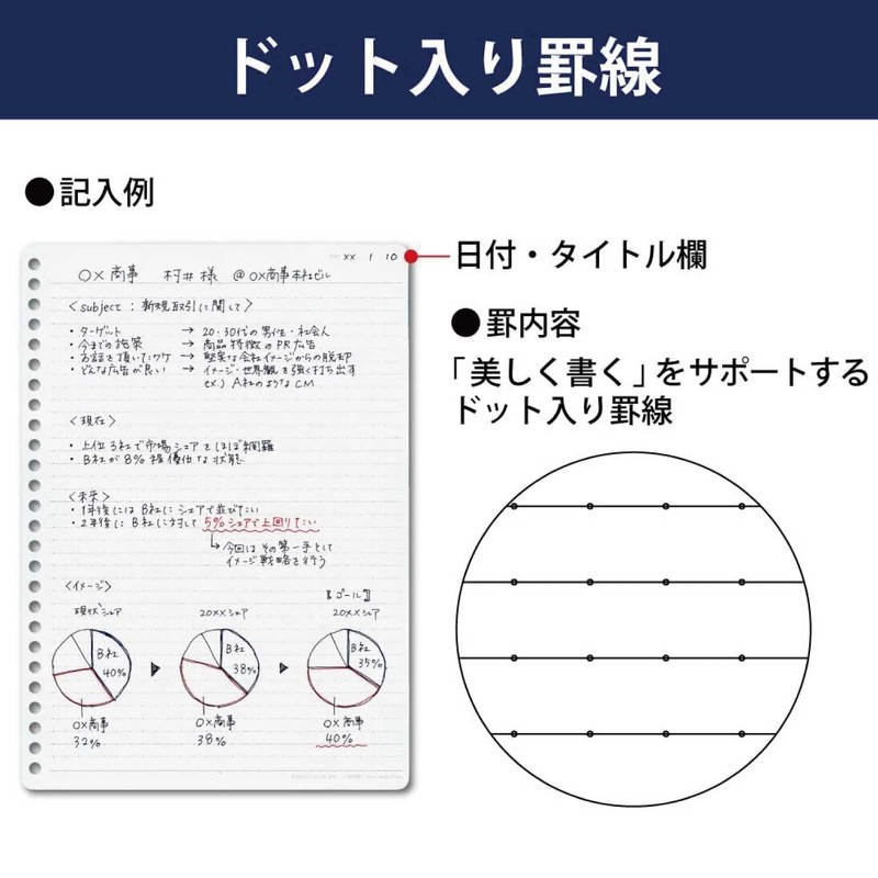 Kokuyo Campus Loose Leaf Biz