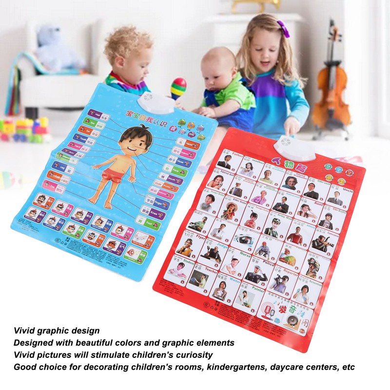 2pcs Chinese English Phonics Posters Multipurpose Fun Early Education Self