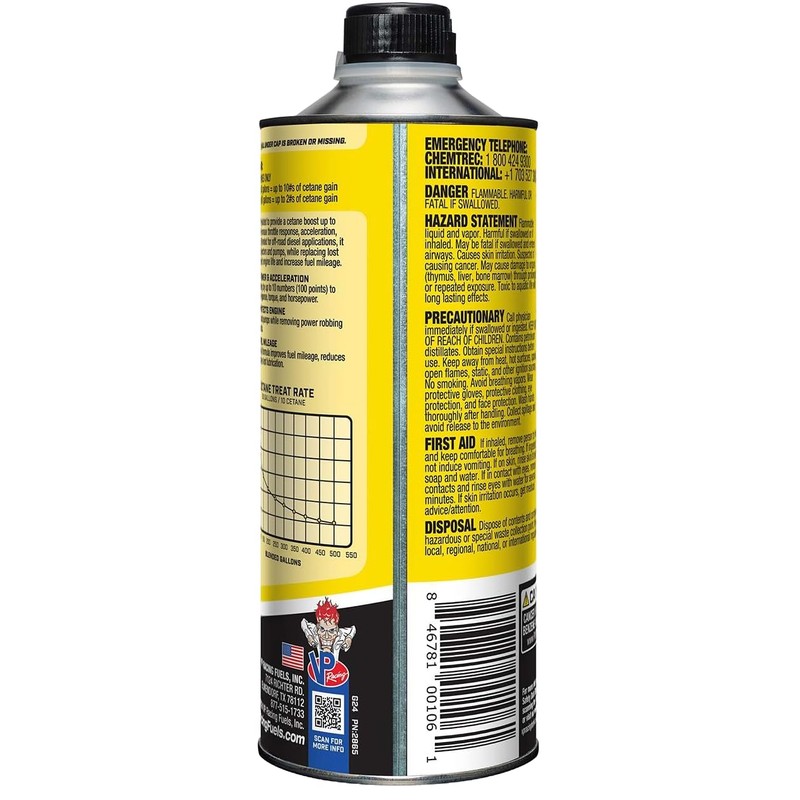 VP Racing Fuels Madditive Cetanium Cetane Concentrate - 8 Quarts