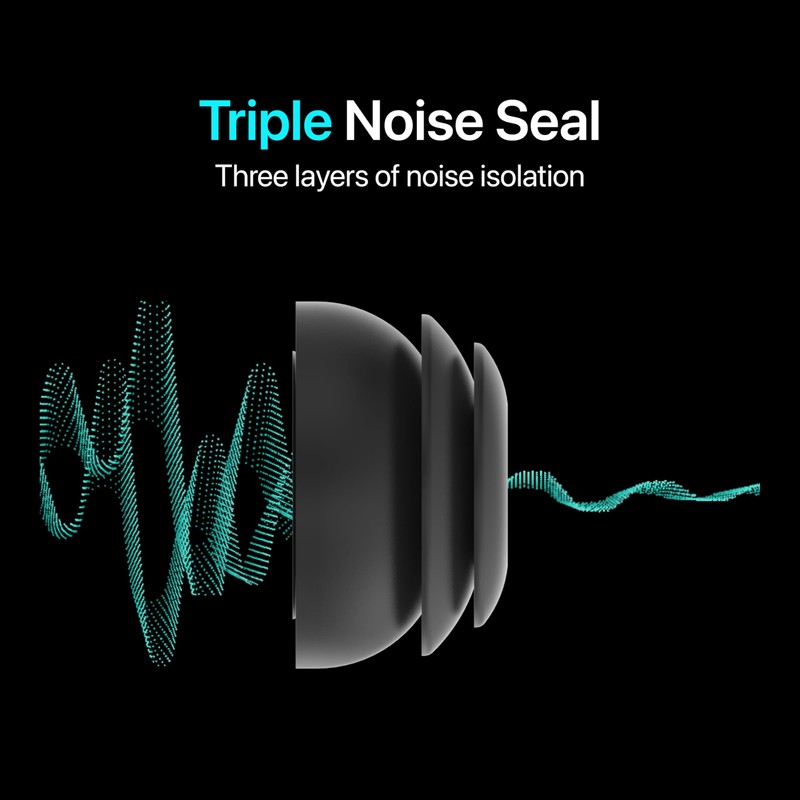 Premium Multi-Flange Eartips for Galaxy Buds3 Pro (Black, Mixed(SML)) –