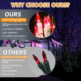 JUSTPRO RED LED Christmas Lights, 21.6 Feet 100 Count UL Certified Commercial Grade Holiday String Light Set for Garden Wedding Patio Trees Lighting Decoration (RED)