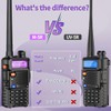 Baofeng UV-5R Ham Radio 8W Upgrade Handheld Long Range UV5R