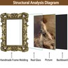 FJXMFRAME Vintage 4x6 Picture Frame Antique Gold Picture Frames with