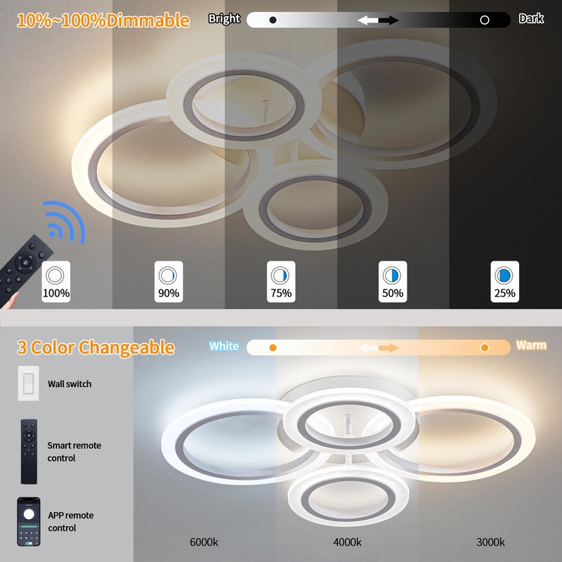 Shine LUEST 34W LED Ceiling Light with Remote, 3000-6000K Dimmable