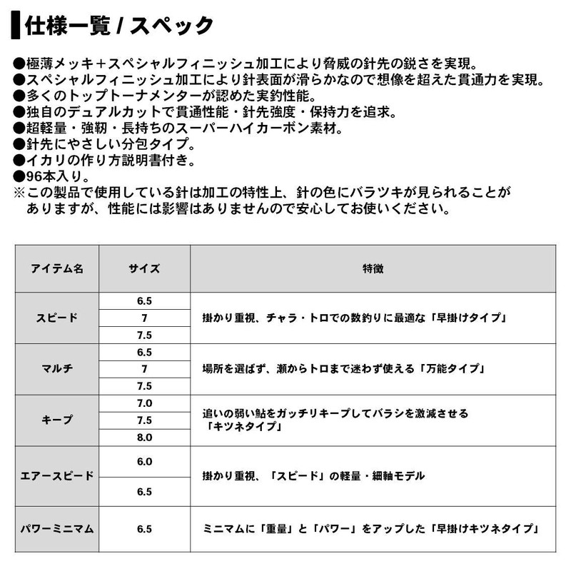 Daiwa Sweetfish Fishing Hook, No. 6.5, D-MAX Sweetfish Special Speed