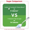 Canderel Stevia Sweetener Blend - 100 Tablets (Pack of 5)