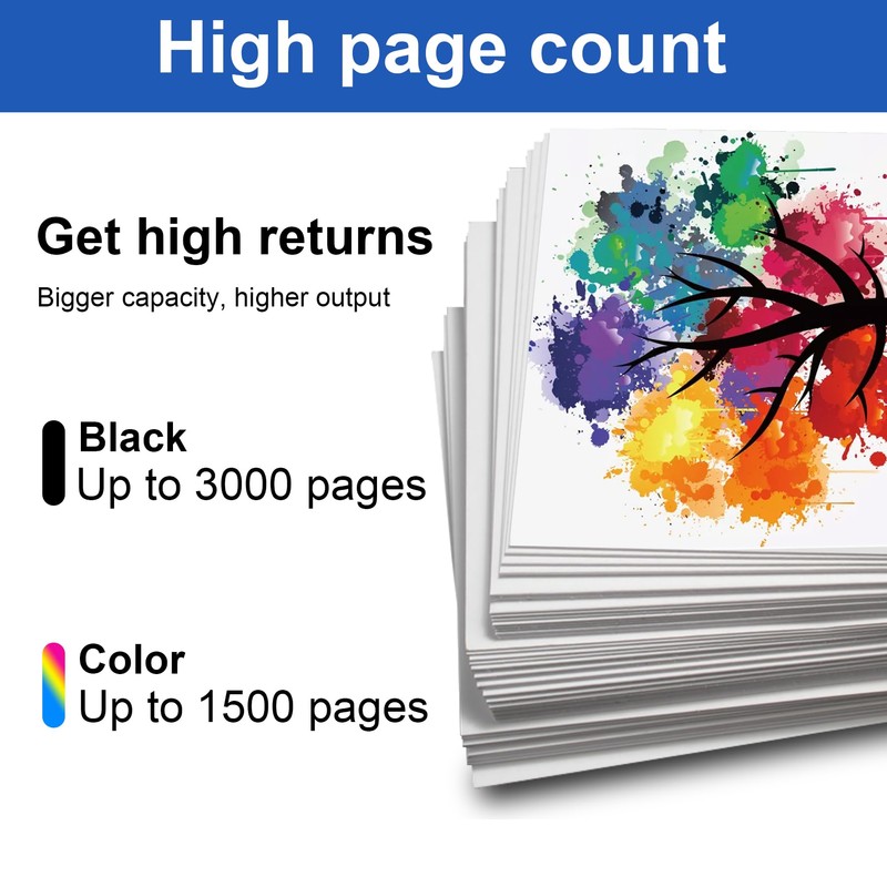 LC3019XXL Ink Cartridge 5-Pack LC3019BK LC3019C LC3019M LC3019Y High Yield