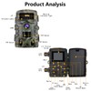 OBEST Wildlife Camera, Video Wildlife Camera, Night Vision, 0.2s Trigger