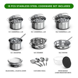 18-Piece Stainless Steel Kitchen Cookware Set, Including Saucepan, Casseroles with Tempered Glass Lid, Frypan, Steamer, Salad Bowl with Cover, Fryer Basket, Heat Resistant Mat & Utensils Set, Silver