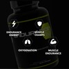 Endurance360 Complete - Improve Endurance, VO2 Max, Prevent Muscle Cramps,