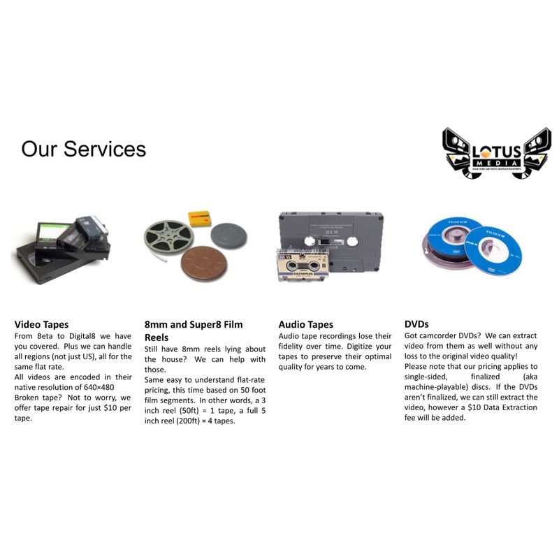 Digital Audio Tape (DAT) Transfer Service, Digitization to Digital MP3