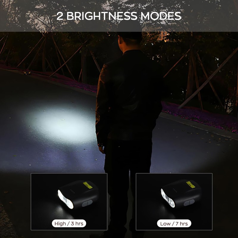 XLENTGEN Cap Lights Clip on Hat 2 Pack Rechargeable LED
