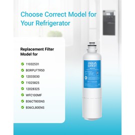 AQUA CREST 11032531 Replacement for Bosch® UltraClarity® Pro BORPLFTR50, 12033030 Refrigerator Water Filter, Compatible with 11025825, BORPLFTR55, B36CD50, B22CS50, B36FD50SNS, B36CT80SNS, 2 Packs