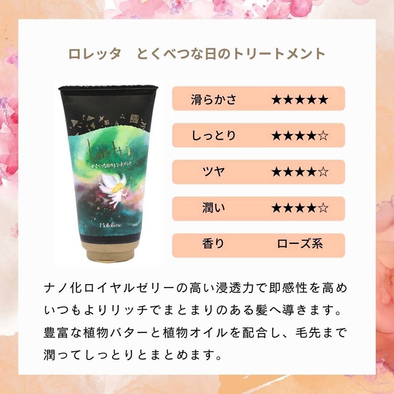 Molt Die Cut Loretta Special Day Hair Treatment – 150g