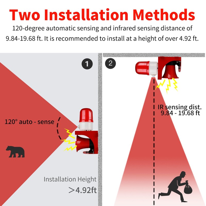 Motion Sensor Alarm with Human Detection,120dB Adjustable Siren & LED