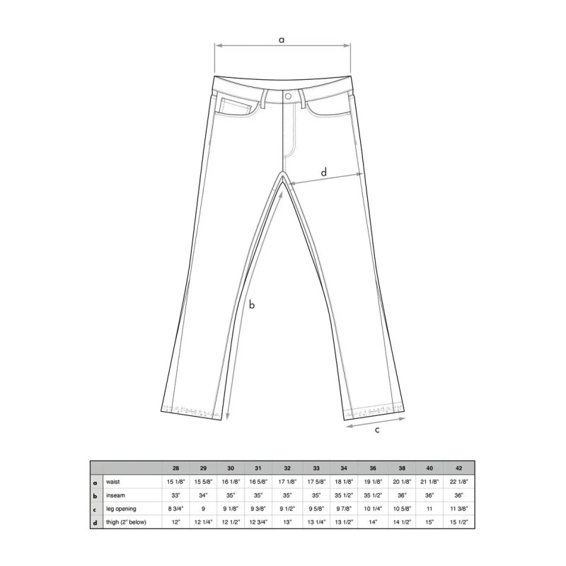 MNML Mens B425 Patch Flare denim size 31 Blue