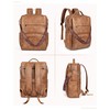 SYTRAH Leather Laptop Backpack, 15.6 Inch Business Computer Bag, Designer