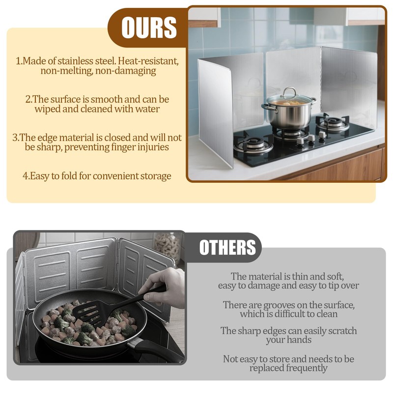 2 Pcs Splatter Guard Grease Splatter Screens Stainless Steel 2